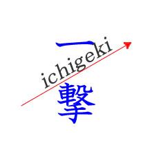 Ichigeki